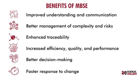 Image result for MBSE Example
