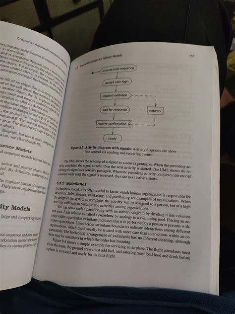 Object-Oriented Modeling and Design with UML: United States Edition ...