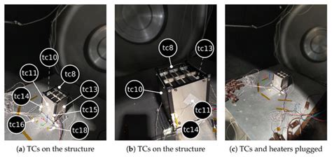HERMES CubeSat Payload Thermal Balance Test and Comparison with Finite ...
