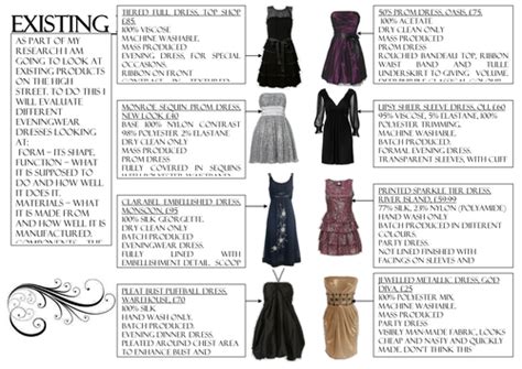 Image result for GCSE Textiles Coursework Celabrations Examples