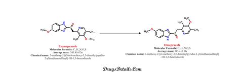 The Difference Between Omeprazole And Esomeprazole – LFAFQ