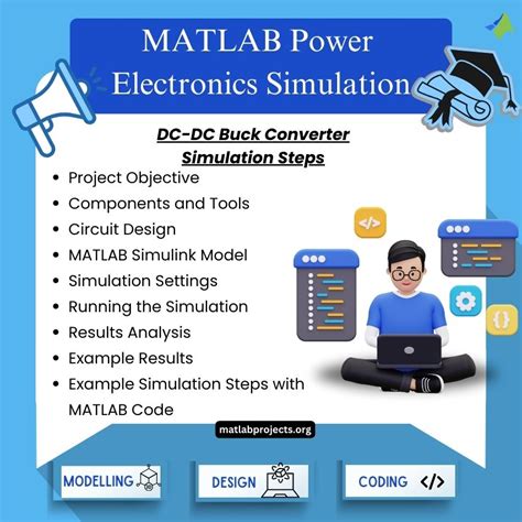 Image result for MATLAB Electronics