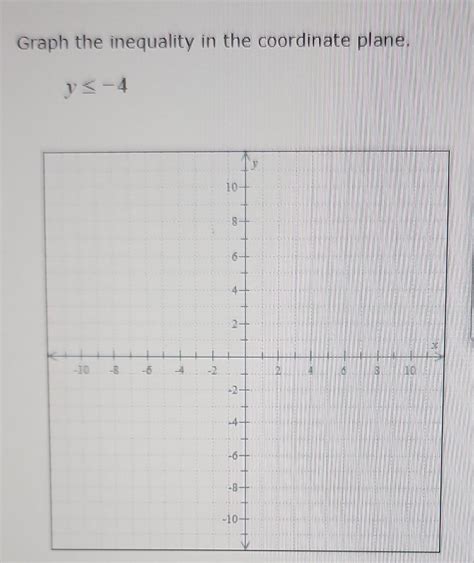 Image result for Modulus Inequality. Graph