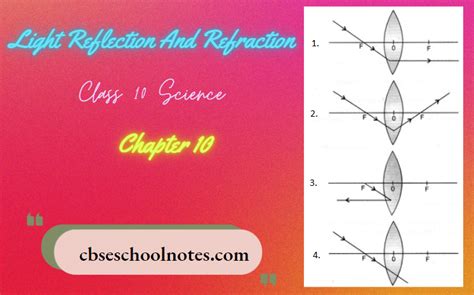 Image result for Class 10 Science Chapter 10 Notes