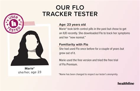 FLO 的图像结果