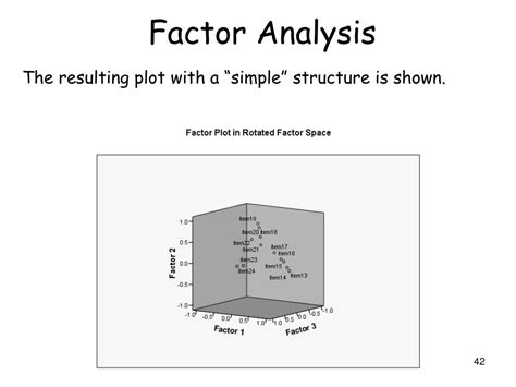 Performative Factor Analysis Explained 的图像结果