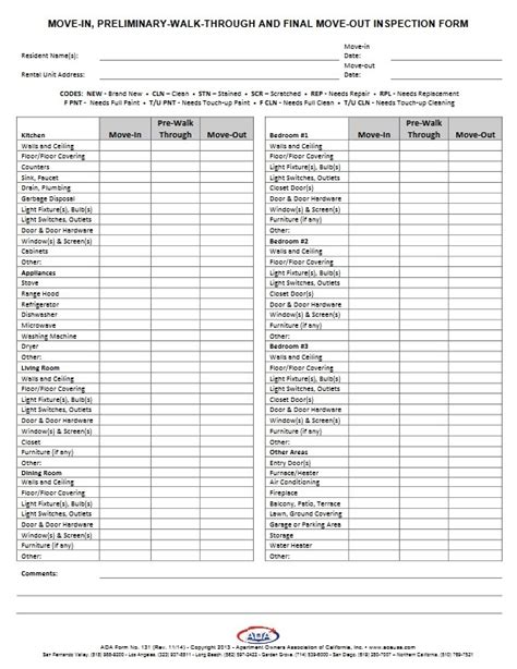 Move-In Inspection 的图像结果
