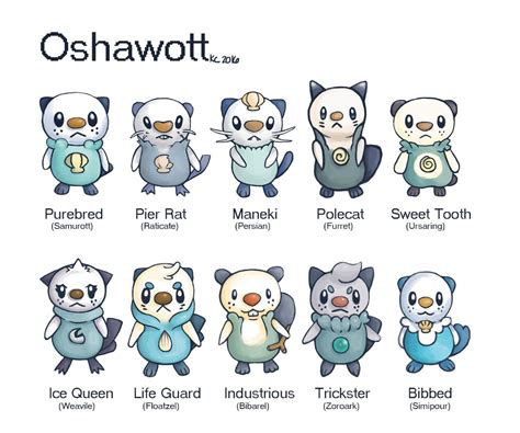 Oshawott Evolution Line
