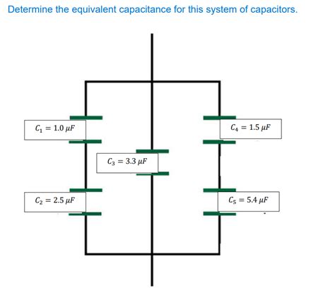 Image result for Equivalent Capacitance Problems