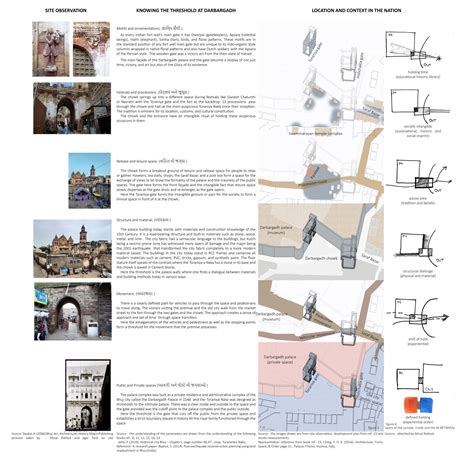 Darbargadh – A Threshold | CEPT - Portfolio