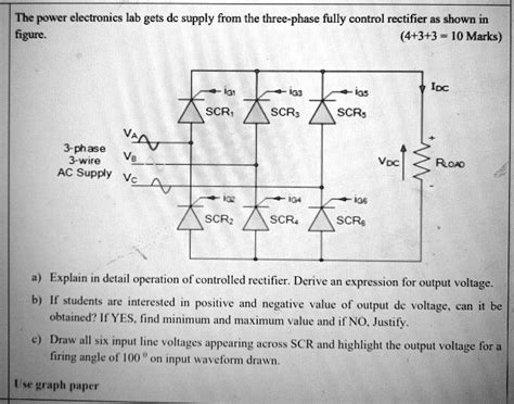Image result for SCR Phase Control
