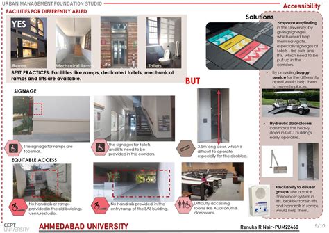 Ahmedabad University | CEPT - Portfolio