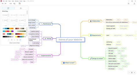 Image result for Mindomo Tutorials