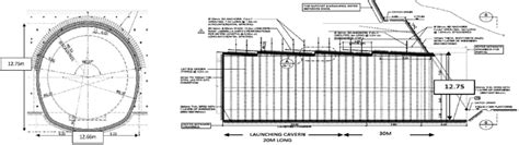 Image result for Adit Engineering Terminology