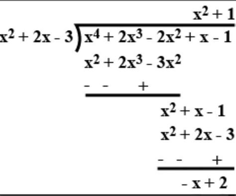 What must be added to the polynomial f(x) = x⁴ + 2x³ − 2x² + x− 1 so ...