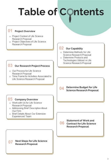Image result for Science Proposal Example