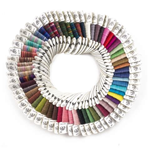 Image result for Thread Tweed