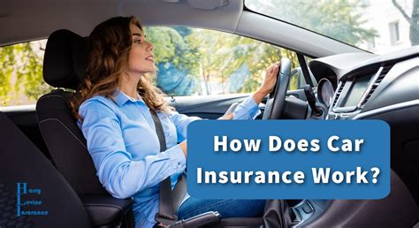 Image result for How Does Insurance Work