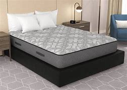 Image result for Mattress and Box Spring Set