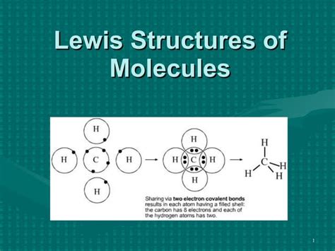 Lewis Structures Explained 的图像结果