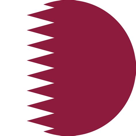 Middle East Resources - Middle East, Teaching Resources, Teachers
