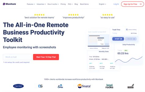 Image result for Desktop Monitoring Software FAQs and Tips