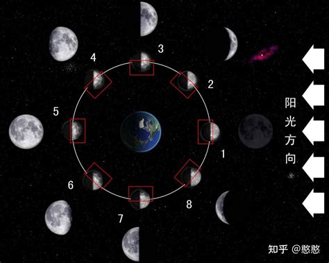 月亮 的图像结果