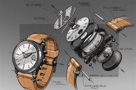 Product Design Tutorial 的图像结果