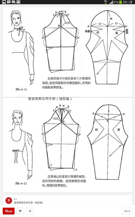 Image result for Deriving Sleeve Connection Patterns