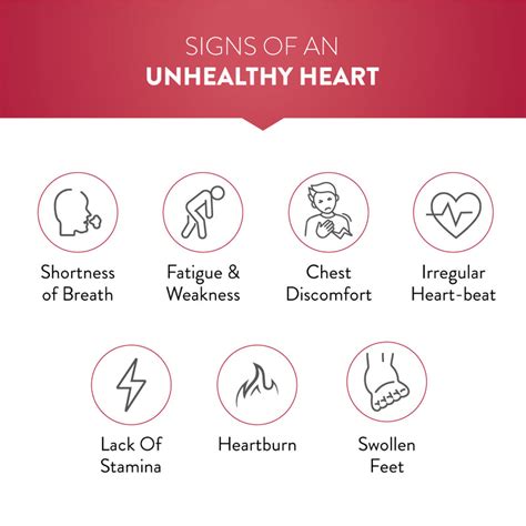 Swisse Heart Health