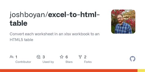 Image result for Text to HTML Table API Using Excel