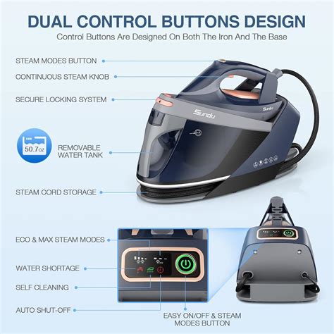 Buy Pro Steam Station with Dual-Ceramic Soleplate, Sundu 1800W LED ...