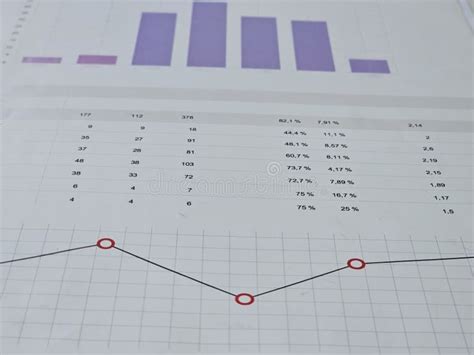 Image result for Statistical Analysis Report