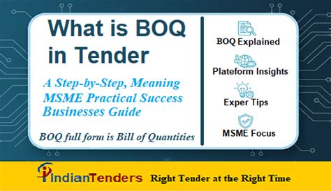 What is BOQ in Tender: A Step-by-Step MSME Success Guide | IndiaTenders ...