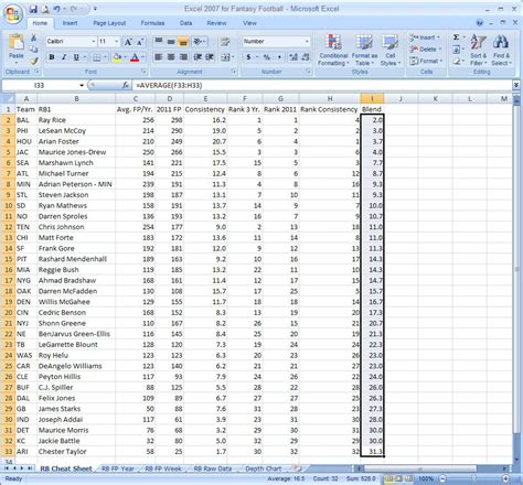 Image result for Using Excel for Sports Statistics