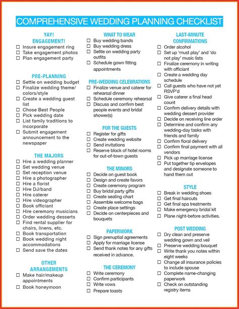Image result for Complete Wedding Checklist Printable