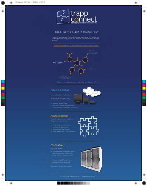 Image result for TechBlog Infographic