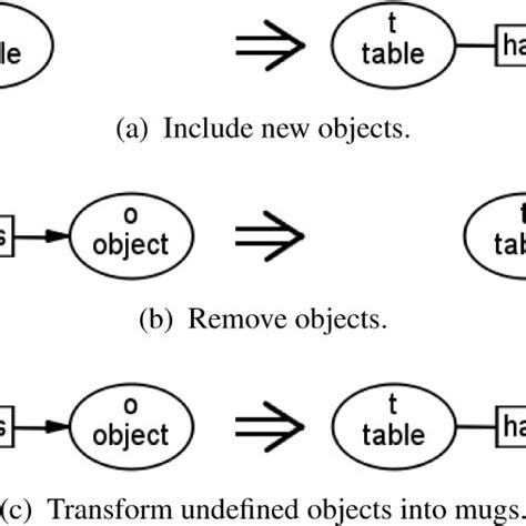 Image result for JavaScript Grammar Graph