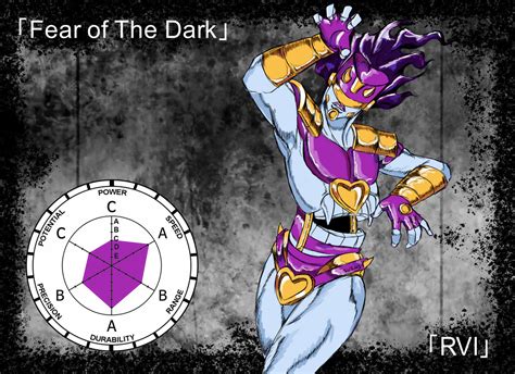 Image result for Abj Stand Mod Script