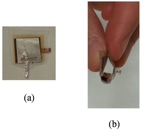 Ionic Liquid-Doped Gel Polymer Electrolyte for Flexible Lithium-Ion ...