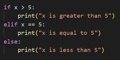 Introduction to Python Chapter Notes - Cyber Olympiad for Class 9 PDF ...