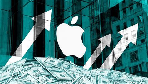 苹果股价上涨6% 市值一天增加400亿美元