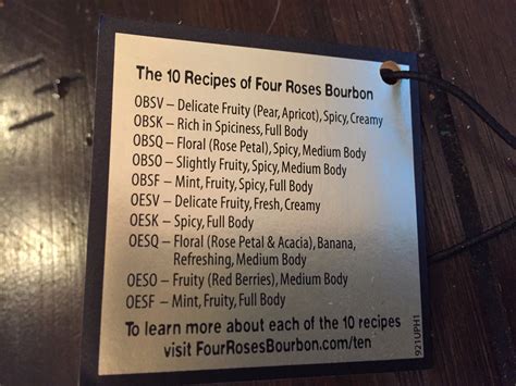 Four Roses Mash Bill Breakdown – Blog