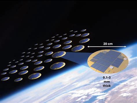 Space Engineering 的图像结果
