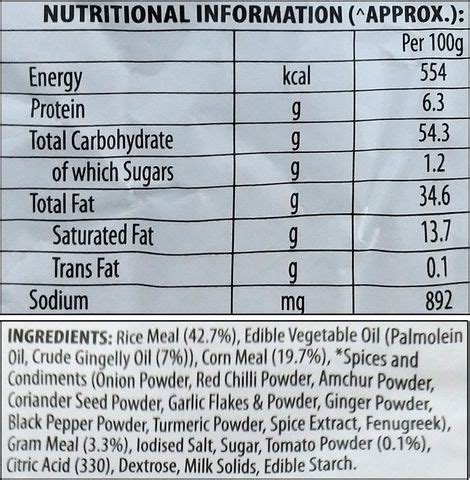 KURKURE Masala Munch Price in India - Buy KURKURE Masala Munch online ...