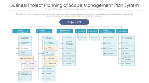 Project Scope Management Plan 的图像结果