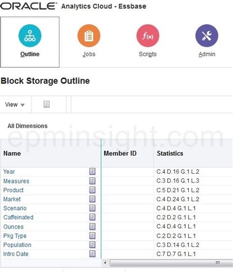 Image result for Oracle LCM Utility Configuration Setup