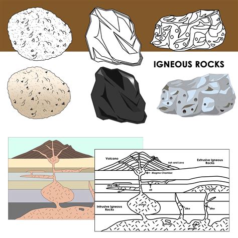 How To Draw Igneous Rocks Step By Step