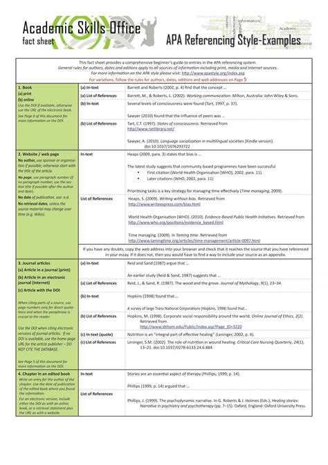 Image result for Examples of APA Referencing Style