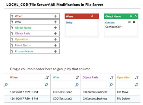Image result for File Access Monitoring Tools
